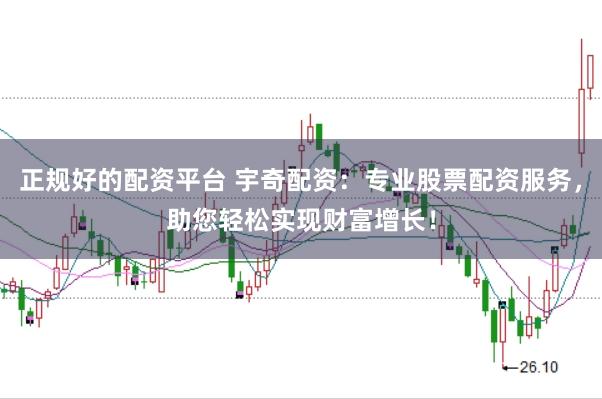 正规好的配资平台 宇奇配资：专业股票配资服务，助您轻松实现财富增长！