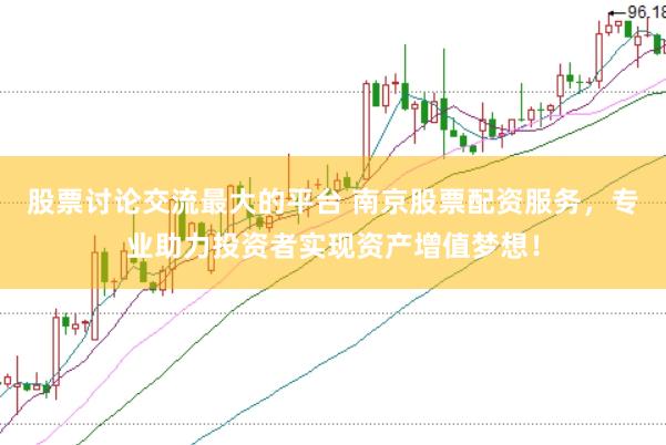 股票讨论交流最大的平台 南京股票配资服务，专业助力投资者实现资产增值梦想！