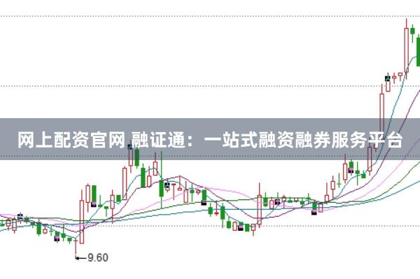 网上配资官网 融证通：一站式融资融券服务平台