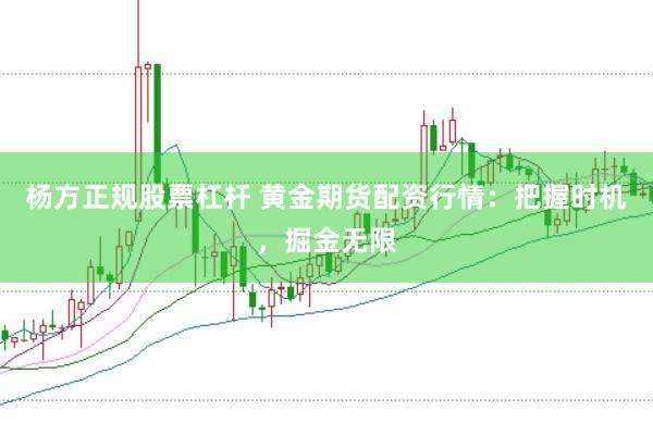 杨方正规股票杠杆 黄金期货配资行情：把握时机，掘金无限