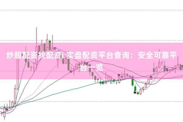 炒股配资找配资i 实盘配资平台查询：安全可靠平台一览