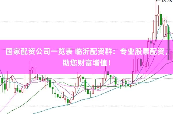 国家配资公司一览表 临沂配资群：专业股票配资，助您财富增值！