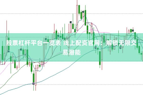 股票杠杆平台一览表 线上配资官网：解锁无限交易潜能