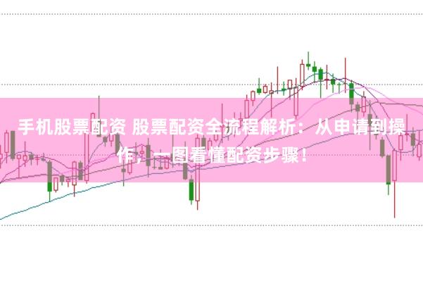 手机股票配资 股票配资全流程解析：从申请到操作，一图看懂配资步骤！