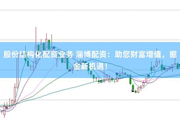 股份结构化配资业务 淄博配资：助您财富增值，掘金新机遇！
