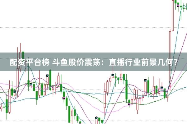 配资平台榜 斗鱼股价震荡：直播行业前景几何？