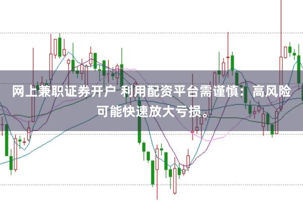 网上兼职证券开户 利用配资平台需谨慎：高风险可能快速放大亏损。