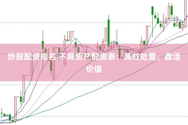 炒股配资排名 不良资产配资表：高效处置，盘活价值