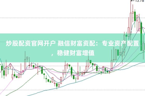 炒股配资官网开户 融信财富资配：专业资产配置，稳健财富增值