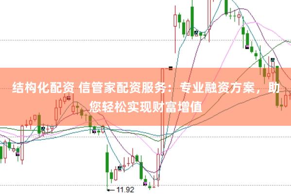 结构化配资 信管家配资服务：专业融资方案，助您轻松实现财富增值