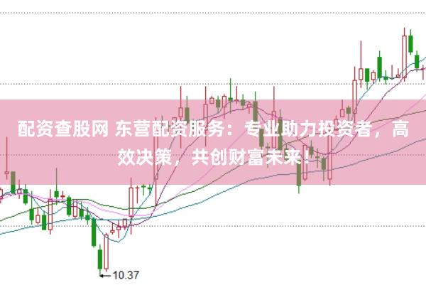 配资查股网 东营配资服务:专业助力投资者,高效决策,共创财富未来!
