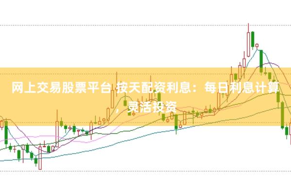 网上交易股票平台 按天配资利息:每日利息计算,灵活投资